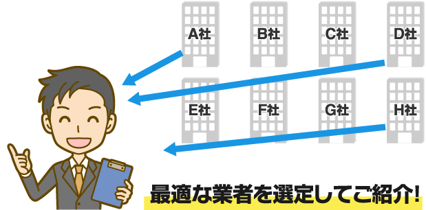 要望にあった業者をご紹介