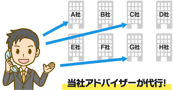 お断りを代行します
